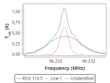 ori-c1-1-0_0:3mm_red_63.png