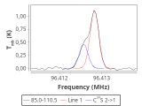 ori-c1-1-0_0:3mm_red_64.png