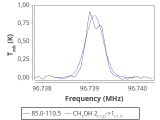 ori-c1-1-0_0:3mm_red_68.png