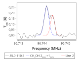 ori-c1-1-0_0:3mm_red_70.png