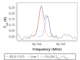 ori-c1-1-0_0:3mm_red_71.png