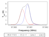 ori-c1-1-0_0:3mm_red_75.png