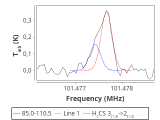 ori-c1-1-0_0:3mm_red_80.png