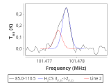 ori-c1-1-0_0:3mm_red_81.png