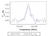 ori-c1-1-0_0:3mm_red_85.png