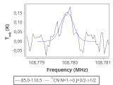 ori-c1-1-0_0:3mm_red_86.png