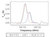 ori-c1-1-0_0:3mm_red_88.png