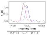 ori-c1-1-0_0:3mm_red_90.png