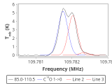 ori-c1-1-0_0:3mm_red_93.png