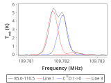 ori-c1-1-0_0:3mm_red_94.png