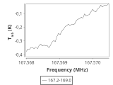 ori-c1-10-0_0:2mm_168.1_ori_0.png