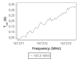 ori-c1-10-0_0:2mm_168.1_ori_1.png