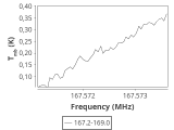 ori-c1-10-0_0:2mm_168.1_ori_2.png