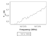 ori-c1-10-0_0:2mm_168.1_ori_3.png