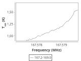 ori-c1-10-0_0:2mm_168.1_ori_4.png