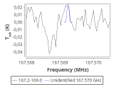 ori-c1-10-0_0:2mm_168.1_red_0.png