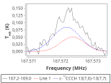 ori-c1-10-0_0:2mm_168.1_red_1.png