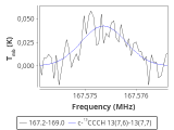 ori-c1-10-0_0:2mm_168.1_red_3.png