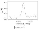 ori-c1-10-0_0:3mm_ori_12.png