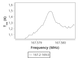 ori-c1-11-0_0:2mm_168.1_ori_1.png