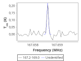 ori-c1-11-0_0:2mm_168.1_red_2.png