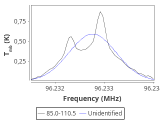 ori-c1-11-0_0:3mm_red_4.png