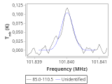 ori-c1-11-0_0:3mm_red_6.png