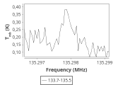 ori-c1-12-0_0:2mm_134.6_ori_0.png