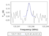 ori-c1-12-0_0:2mm_134.6_red_0.png