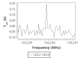 ori-c1-12-0_0:2mm_144.1_ori_1.png