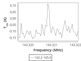 ori-c1-12-0_0:2mm_144.1_ori_2.png