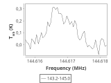 ori-c1-12-0_0:2mm_144.1_ori_6.png