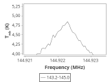 ori-c1-12-0_0:2mm_144.1_ori_8.png