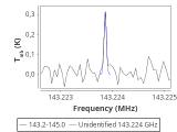 ori-c1-12-0_0:2mm_144.1_red_0.png