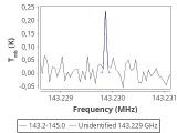 ori-c1-12-0_0:2mm_144.1_red_1.png