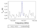 ori-c1-12-0_0:2mm_144.1_red_2.png