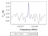 ori-c1-12-0_0:2mm_144.1_red_3.png