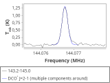 ori-c1-12-0_0:2mm_144.1_red_4.png