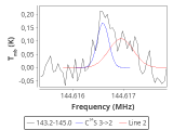 ori-c1-12-0_0:2mm_144.1_red_5.png