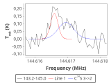 ori-c1-12-0_0:2mm_144.1_red_6.png