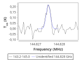 ori-c1-12-0_0:2mm_144.1_red_7.png