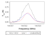 ori-c1-12-0_0:2mm_144.1_red_8.png