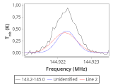 ori-c1-12-0_0:2mm_144.1_red_9.png