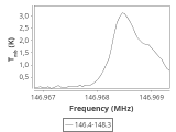 ori-c1-12-0_0:2mm_147.3_ori_0.png