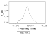 ori-c1-12-0_0:2mm_168.1_ori_0.png