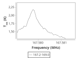 ori-c1-12-0_0:2mm_168.1_ori_1.png