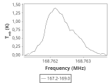 ori-c1-12-0_0:2mm_168.1_ori_4.png