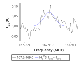 ori-c1-12-0_0:2mm_168.1_red_2.png