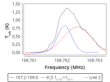 ori-c1-12-0_0:2mm_168.1_red_3.png