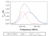 ori-c1-12-0_0:2mm_168.1_red_4.png